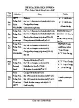 Kế hoạch bài học tuần 34 lớp 4 - Năm học 2016-2017 - Lê Văn Hoàn